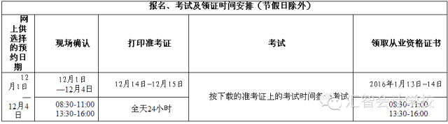 哈爾濱市15年度會(huì)計(jì)從業(yè)資格考試通知 
