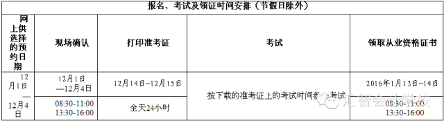 哈爾濱市15年度會計從業(yè)資格考試通知 