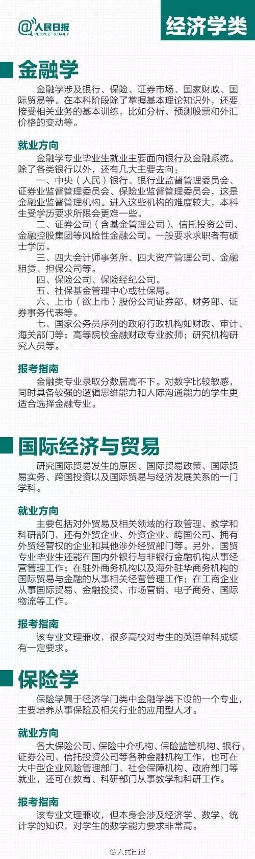 金考卷 自由微信 Freewechat