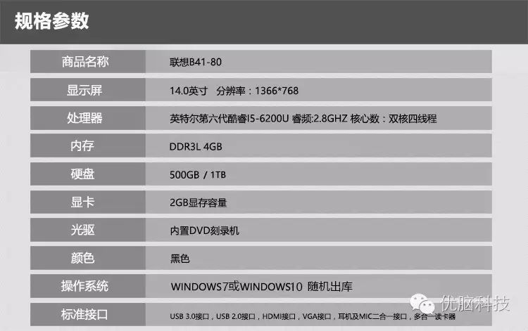 小奋斗现在向大家介绍这款联想b41-80笔记本,这款笔记本主要特点是cpu