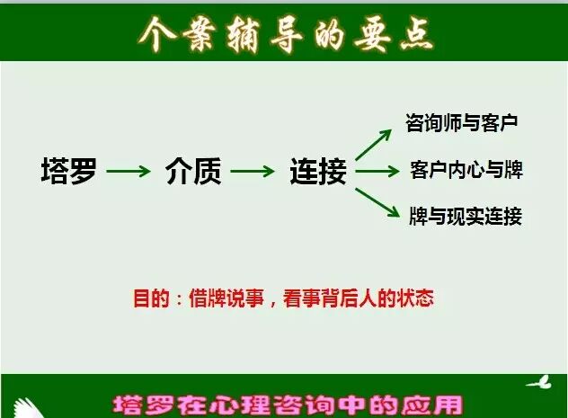 郝琳大有塔罗和78张塔罗牌边玩边对话 郝琳大有塔罗和78张塔罗牌边玩边对话