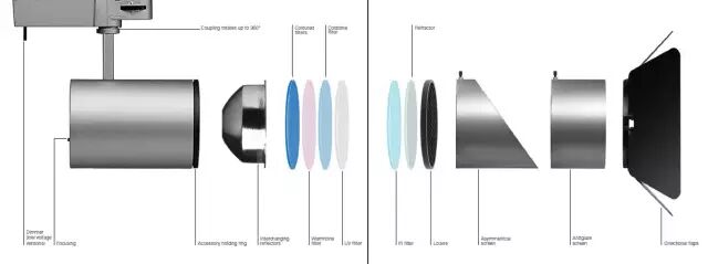 什么样的灯才能入照明设计师的“法眼”？