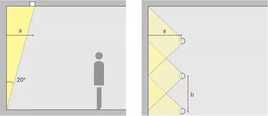 浅析博物馆照画的六种方式