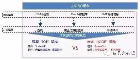 mfc创建按钮控件代码_mfc 连接orecle数据库并创建表 博客_mfc如何创建线程