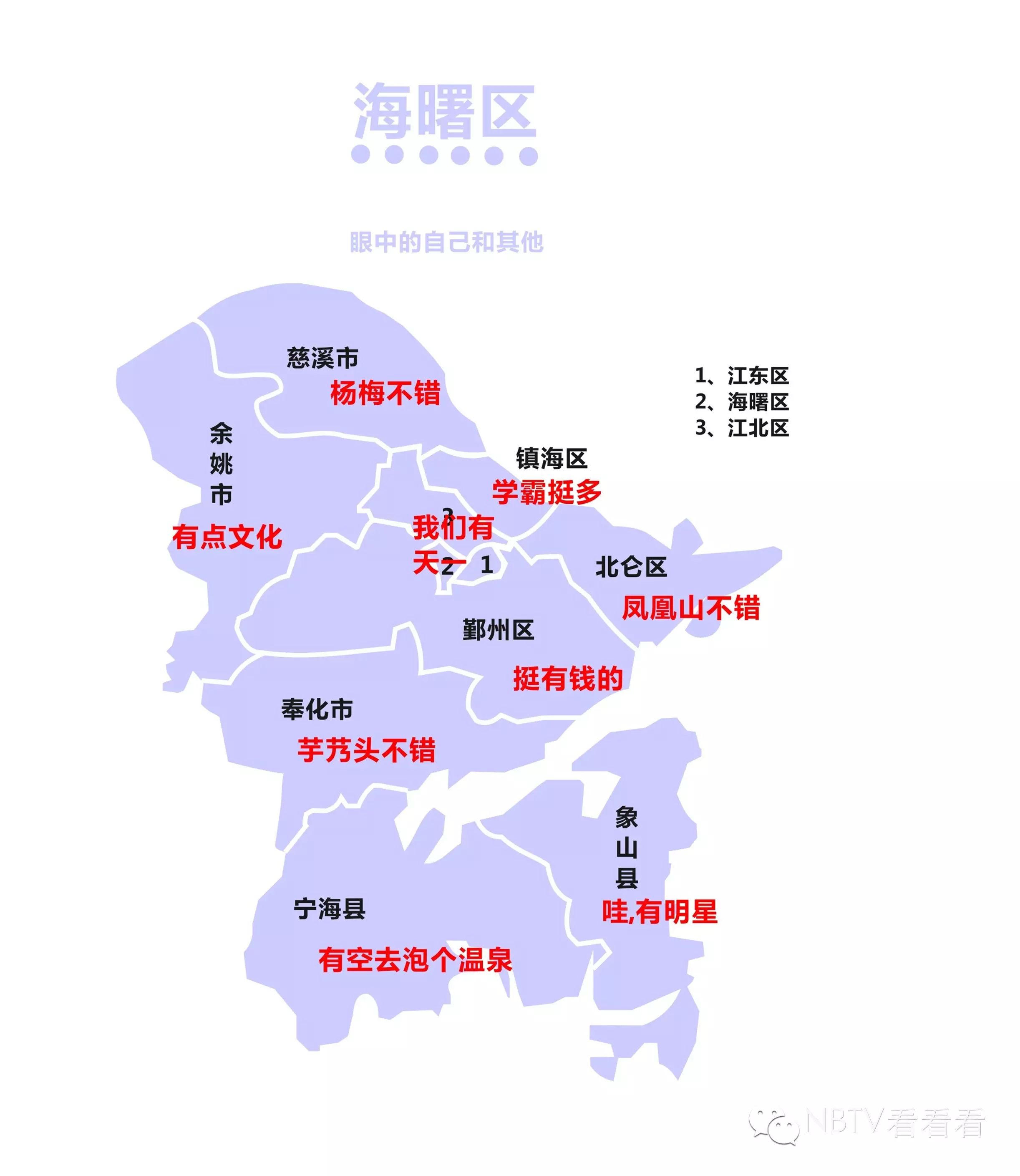 宁波各区人民眼中的自己和别人,笑喷了有木有?