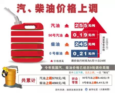 津城阵雨后现“双彩虹”