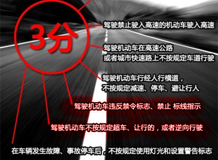 过去三天“轧线的”较上周同期少三成