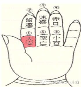 简单实用又易学的占卜术六壬时课算卦不求人