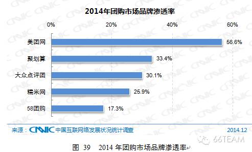 CNNIC第35次中国互联网络发展统计报告【上】