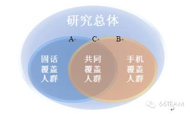 CNNIC第35次中国互联网络发展统计报告【上】