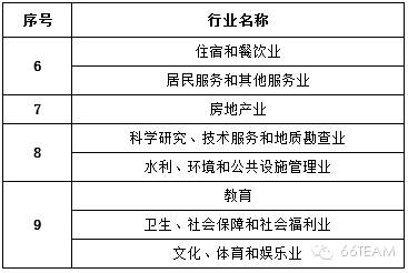 CNNIC第35次中国互联网络发展统计报告【上】