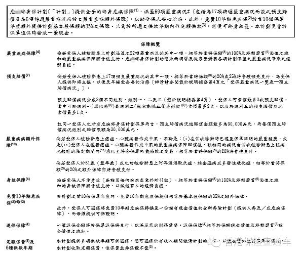 教你看懂香港保险计划书