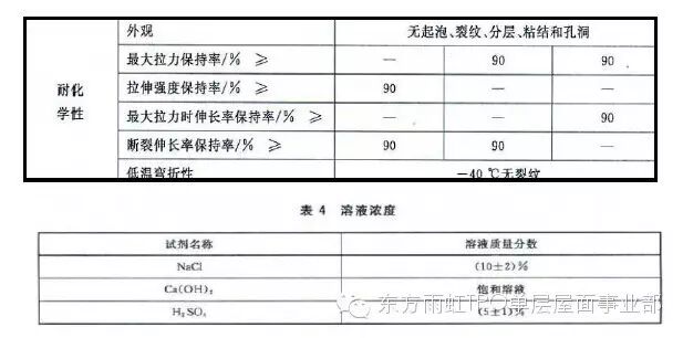 八奎爱心维修