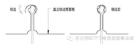 八奎爱心维修
