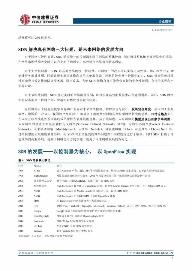 技术分享