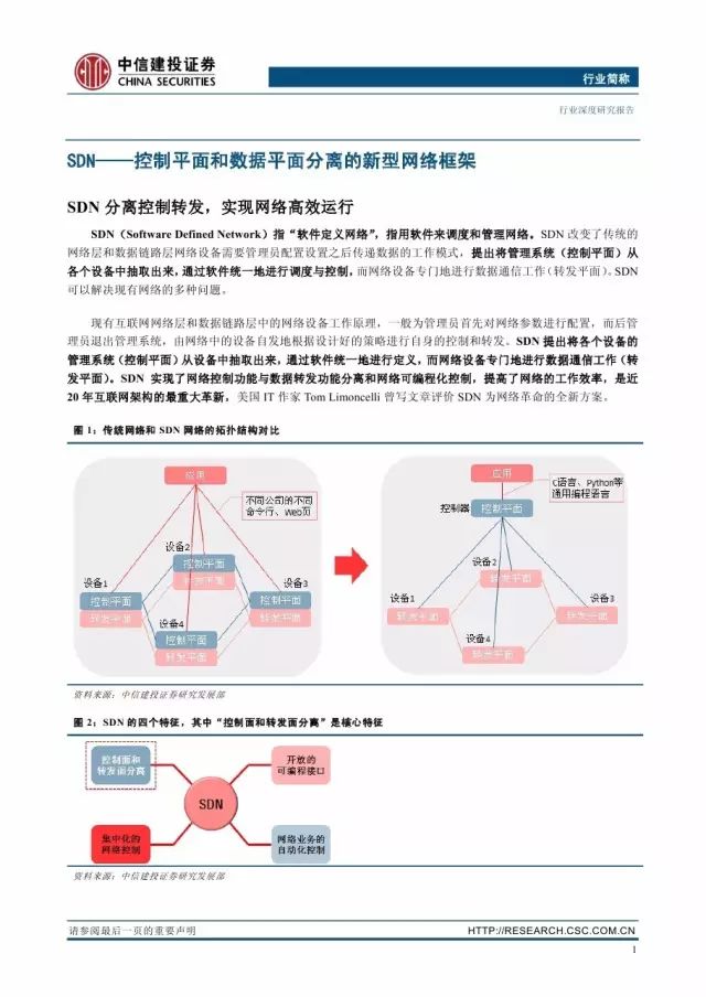 技术分享