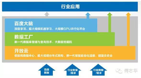 市场研究_市场调查公司_调研公司——盈海咨询
