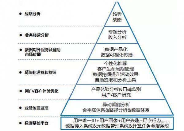 市场研究_市场调查公司_调研公司——盈海咨询