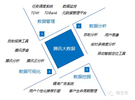 市场研究_市场调查公司_调研公司——盈海咨询