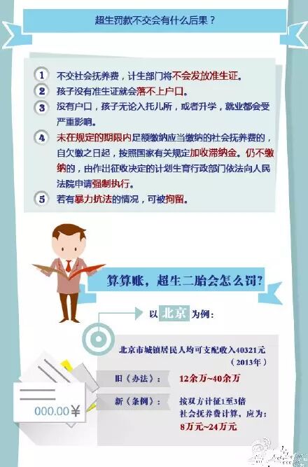 九江惊现18万巨额二胎罚单!网友不淡定表示:感恩父母,敬畏生命…-怀孕期