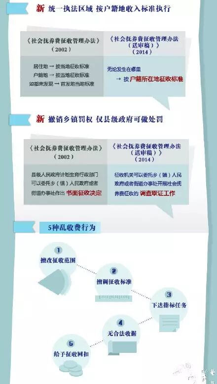 九江惊现18万巨额二胎罚单!网友不淡定表示:感恩父母,敬畏生命…-怀孕期