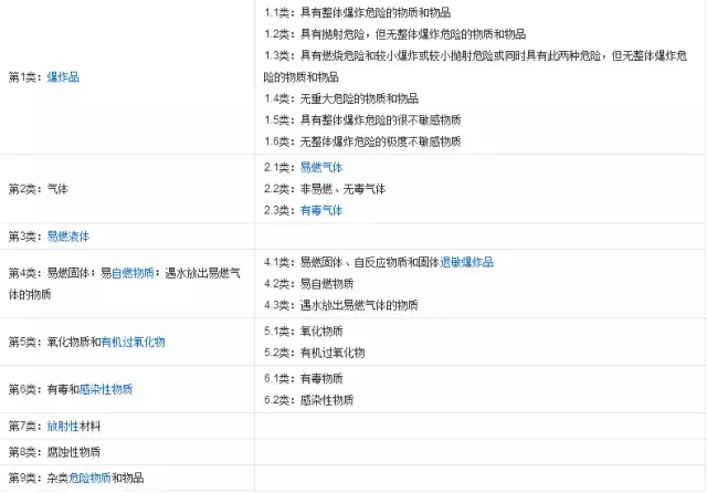 编辑区添加图片模板,点击图片区域可以更换图片。