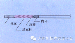 法蘭球閥尺寸標準_日標法蘭球閥結構尺寸_玻璃鋼球閥結構尺寸