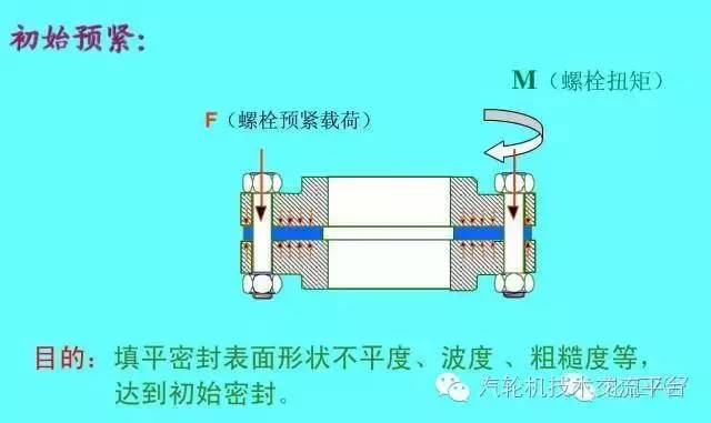 法蘭球閥尺寸標(biāo)準(zhǔn)_日標(biāo)法蘭球閥結(jié)構(gòu)尺寸_玻璃鋼球閥結(jié)構(gòu)尺寸