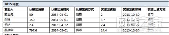 风控经验心得_心得经验总结_心得与经验