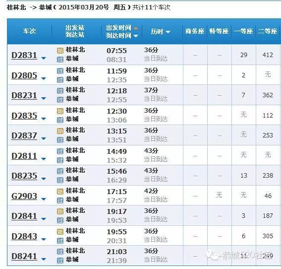 高铁贵广线运行图3月20日调整,经停恭城的动车有变化，出行请看最新时刻表618 / 作者:520小编 / 帖子ID:113311