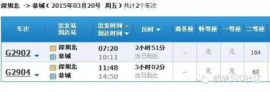 高铁贵广线运行图3月20日调整,经停恭城的动车有变化，出行请看最新时刻表721 / 作者:520小编 / 帖子ID:113311