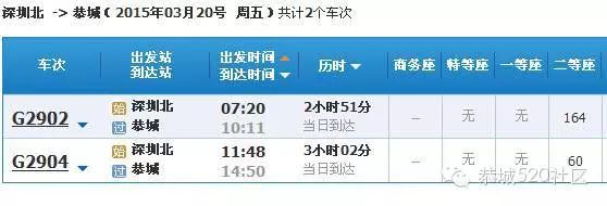 高铁贵广线运行图3月20日调整,经停恭城的动车有变化，出行请看最新时刻表359 / 作者:520小编 / 帖子ID:113311