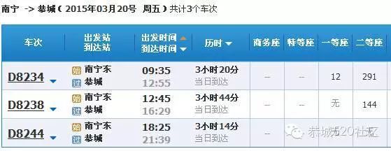高铁贵广线运行图3月20日调整,经停恭城的动车有变化，出行请看最新时刻表210 / 作者:520小编 / 帖子ID:113311