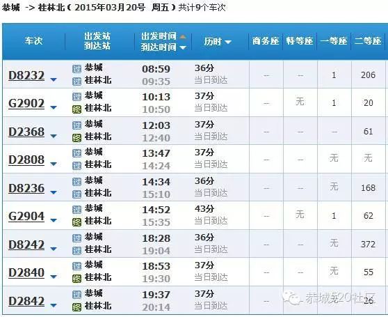 高铁贵广线运行图3月20日调整,经停恭城的动车有变化，出行请看最新时刻表719 / 作者:520小编 / 帖子ID:113311