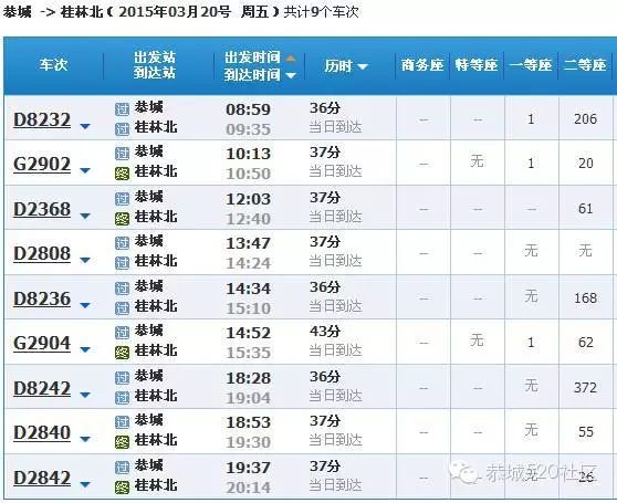 高铁贵广线运行图3月20日调整,经停恭城的动车有变化，出行请看最新时刻表822 / 作者:520小编 / 帖子ID:113311