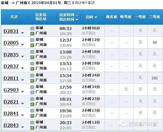 高铁贵广线运行图3月20日调整,经停恭城的动车有变化，出行请看最新时刻表585 / 作者:520小编 / 帖子ID:113311