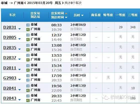 高铁贵广线运行图3月20日调整,经停恭城的动车有变化，出行请看最新时刻表902 / 作者:520小编 / 帖子ID:113311