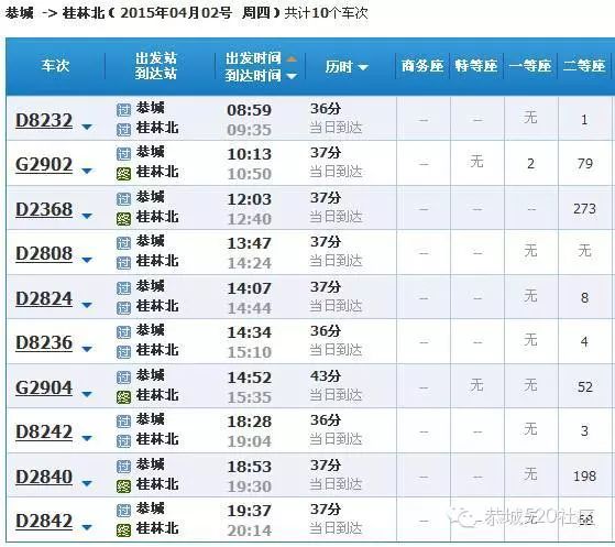 高铁贵广线运行图3月20日调整,经停恭城的动车有变化，出行请看最新时刻表463 / 作者:520小编 / 帖子ID:113311