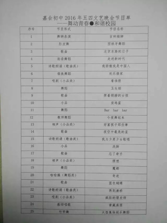 恭城嘉会中学2016年五四青年节文艺晚会昨日举行，舞动青春，精彩纷呈443 / 作者:社区小编 / 帖子ID:169468