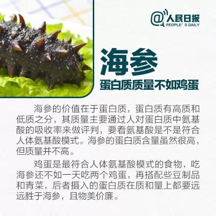 骗人还很贵的8种食物！857 / 作者:雪碧云飘飘 / 帖子ID:111770