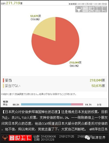 【图源世界23||二战后日本为何变强？】 - 图源花夫人 - 图源花夫人