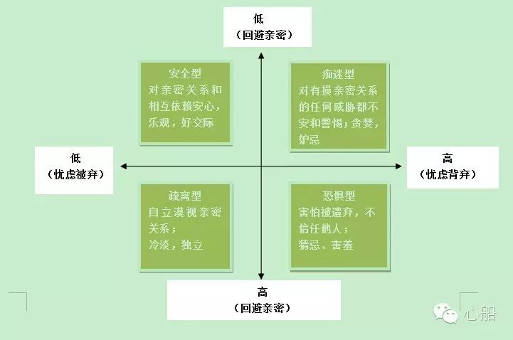 收藏笔记中科院心理所陆小英博士“二胎时代”多子女家庭儿童心理发展的特点及教育