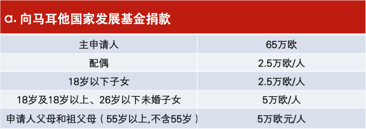 华夏移民