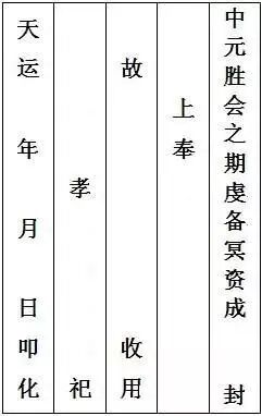 【中元节习俗】烧包（袱子）书写格式及称呼大全