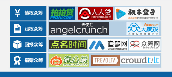 史上最全众筹的运作模式及法律风险详细分析 史上最全众筹的运作模式及法律风险详细分析