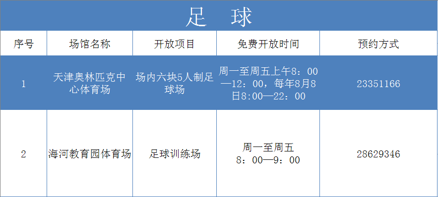 天津去哪儿运动能免费？来个较全版！
