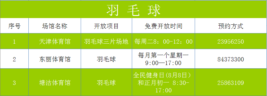 天津去哪儿运动能免费？来个较全版！