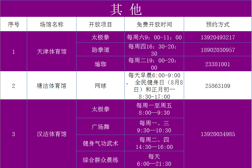 天津去哪儿运动能免费？来个较全版！