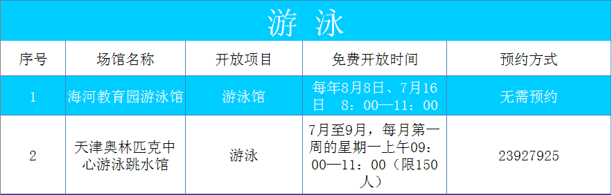 天津去哪儿运动能免费？来个较全版！