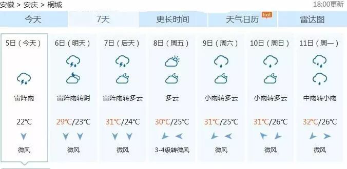 QQ截圖20160705212233